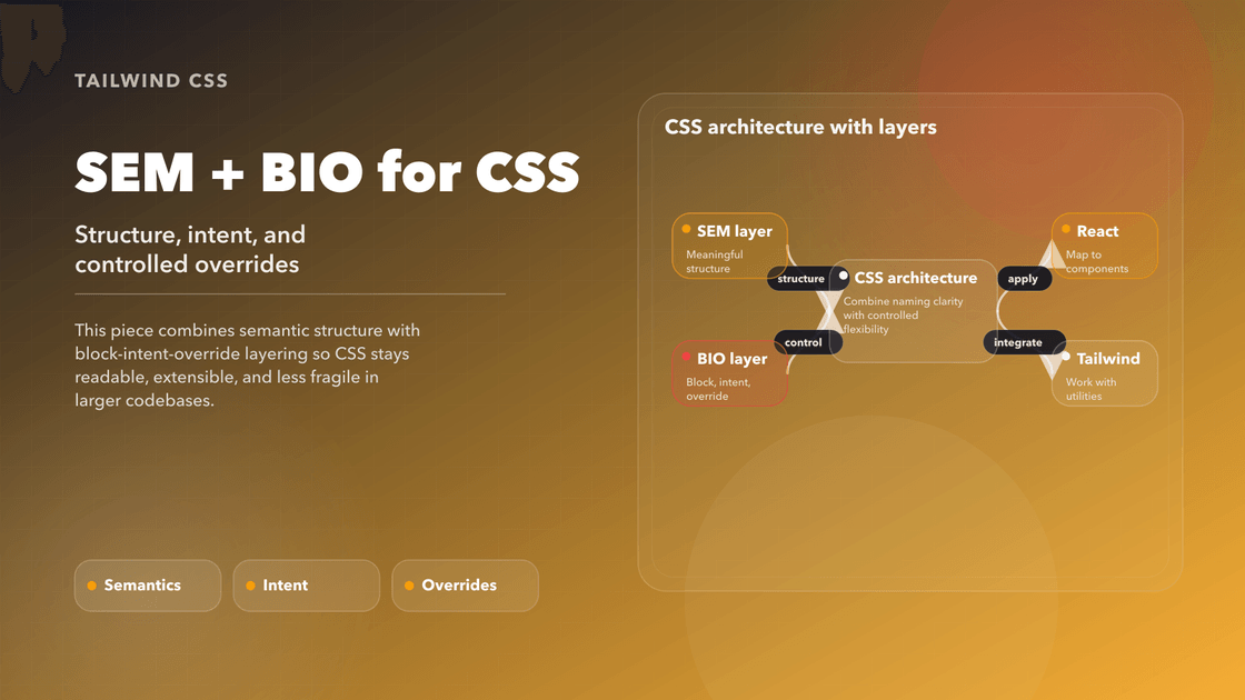Cover diagram for SEM and BIO showing structural CSS layers connected to React and Tailwind usage